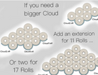 Cloud Shelf / Toiletpaper Storage